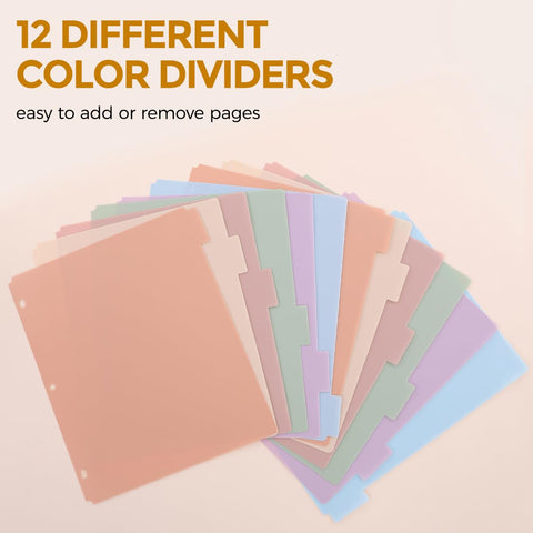 SKYDUE tarjetas en blanco para escribir tus recetas favoritas.