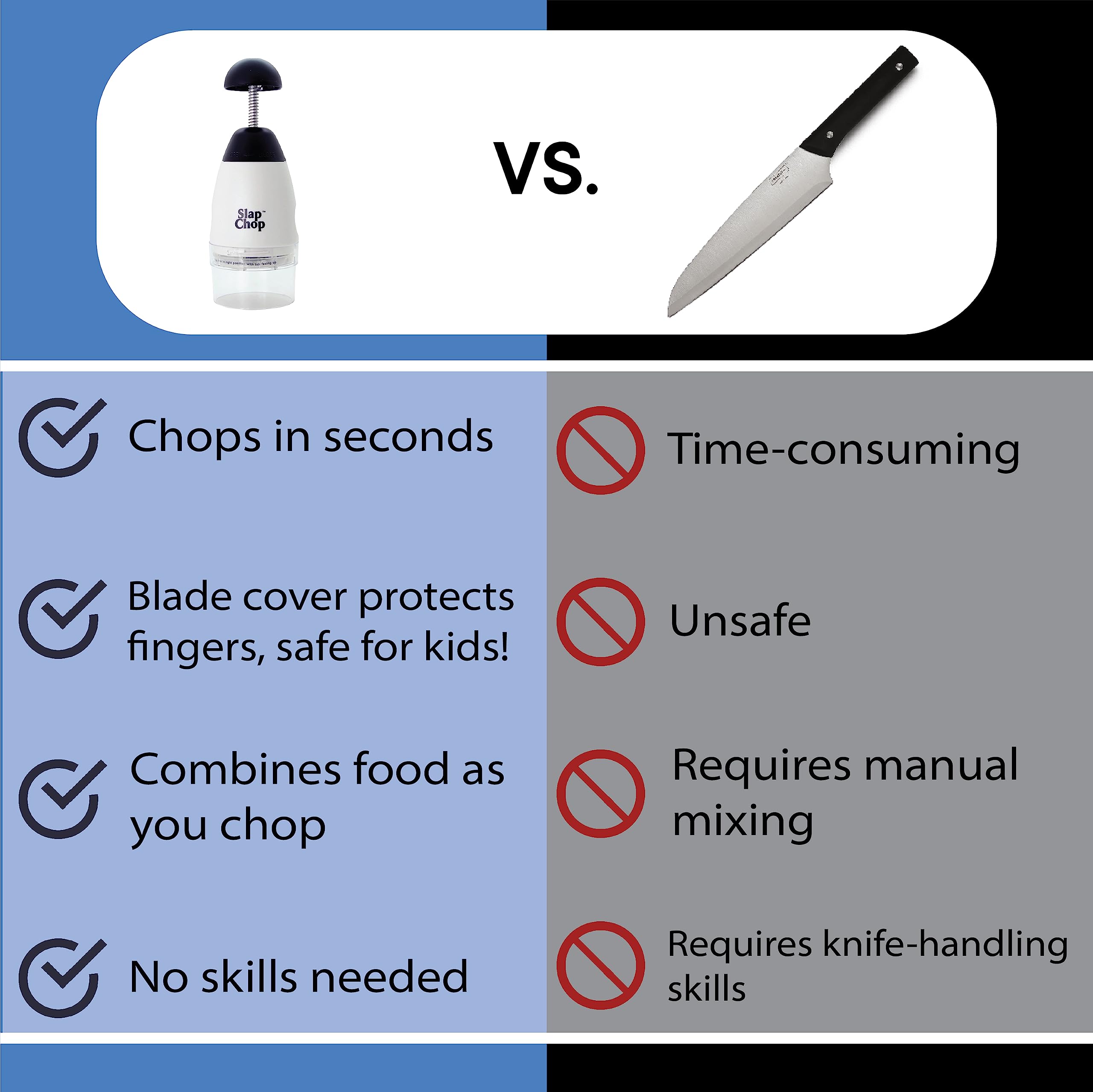 Slap Chop Recipiente grande para capturar los ingredientes picados