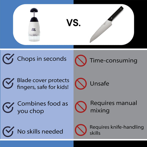 Slap Chop Recipiente grande para capturar los ingredientes picados