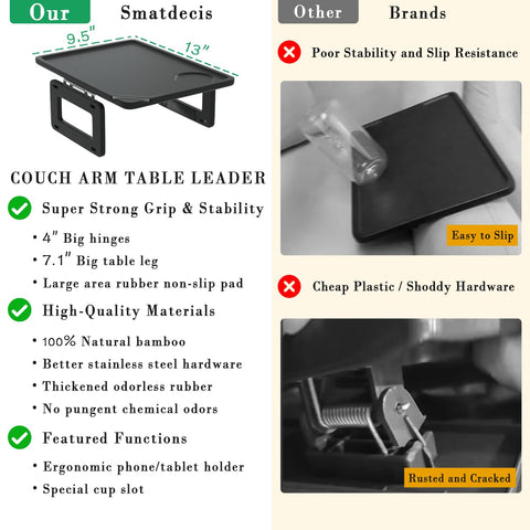 Smatdecis soporte ergonómico para tableta, angulación cómoda.