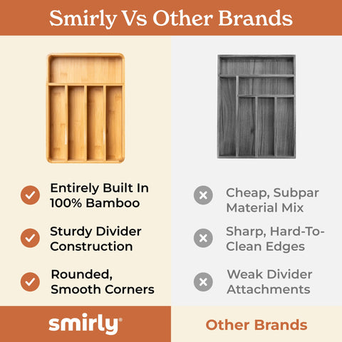 SMIRLY bordes redondeados y seguros, protege manos y mantiene utensilios en su lugar.