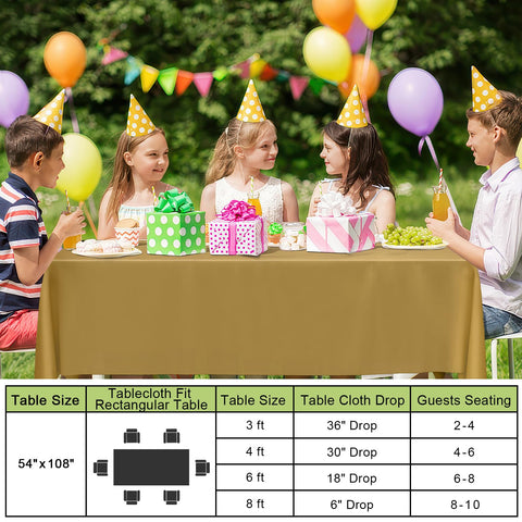 Smiry mantel desechable resistente, soporta actividades animadas.