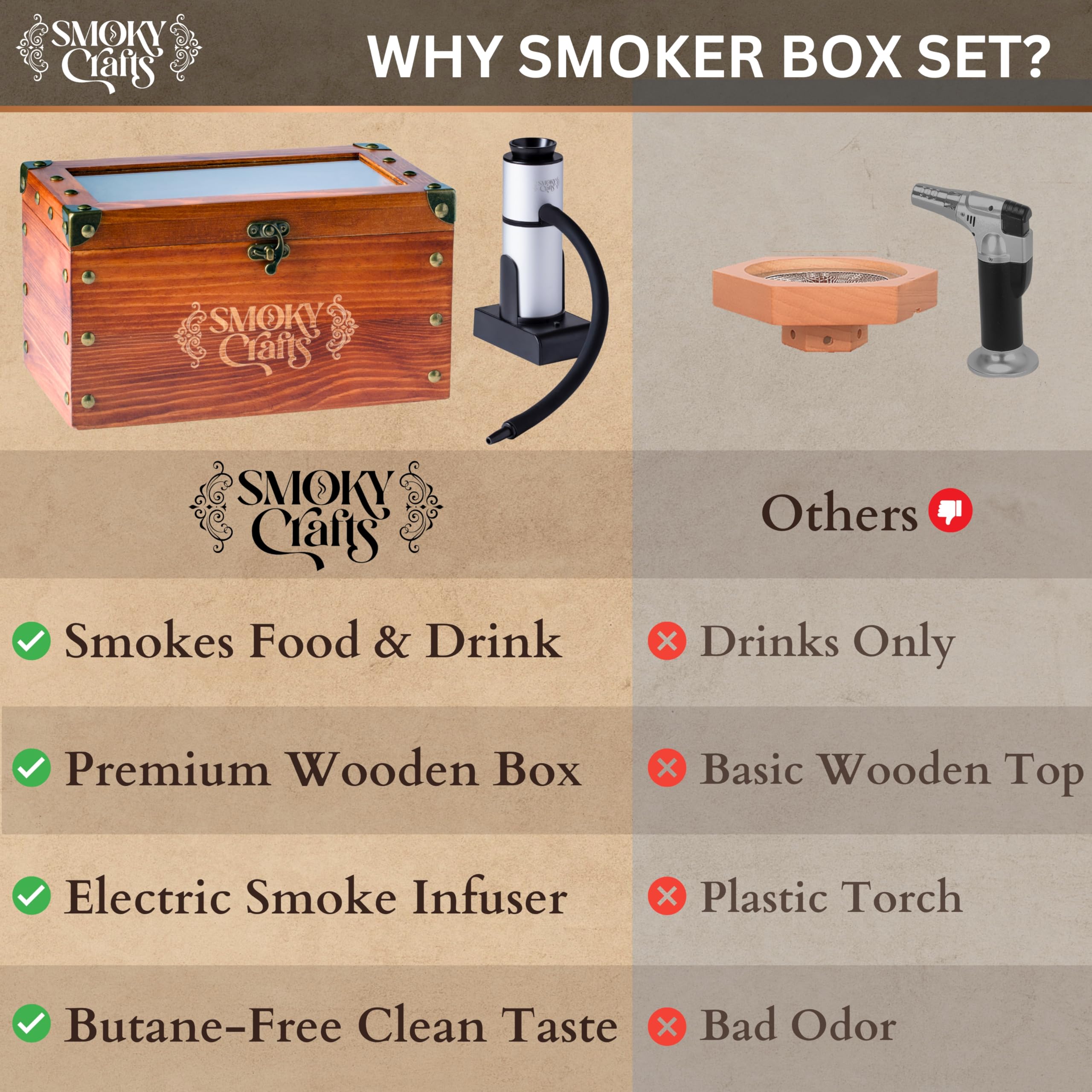 Malla de acero inoxidable extra de Smoky Crafts para mayor durabilidad.
