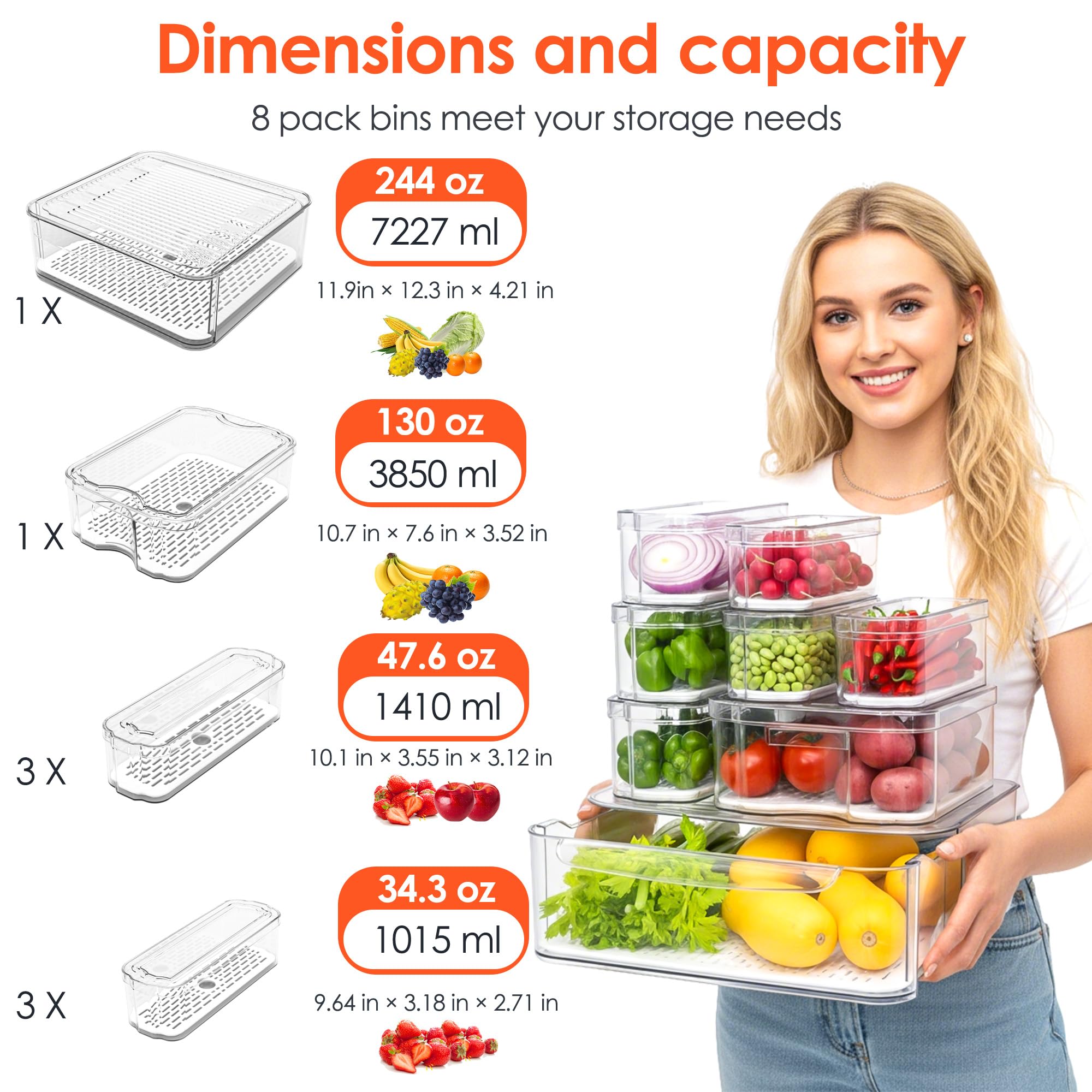 SMRCAD bandeja de drenaje para verduras y frutas frescas.