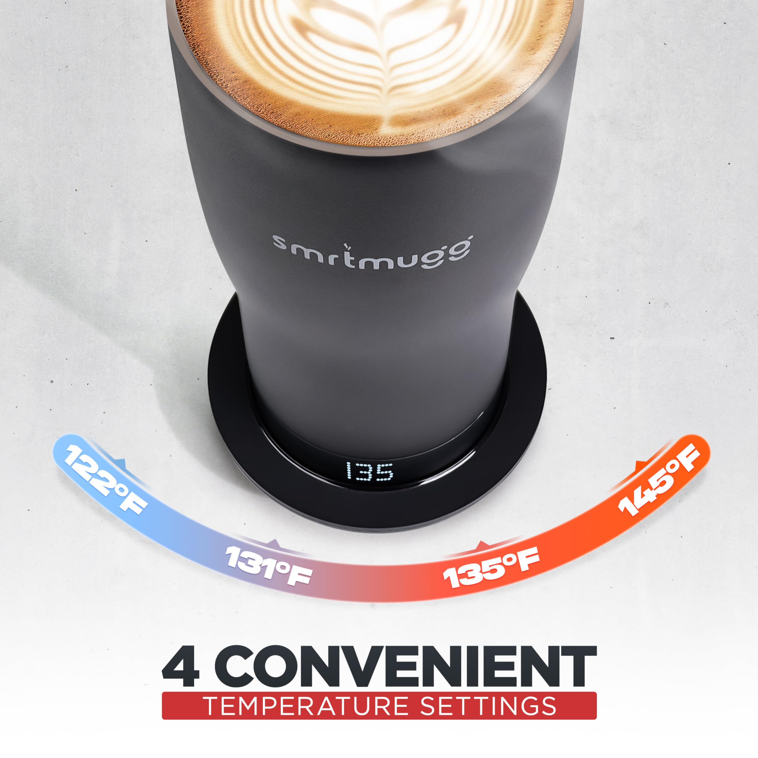 SmrtMugg, ajuste de temperatura para mantener el café a punto.