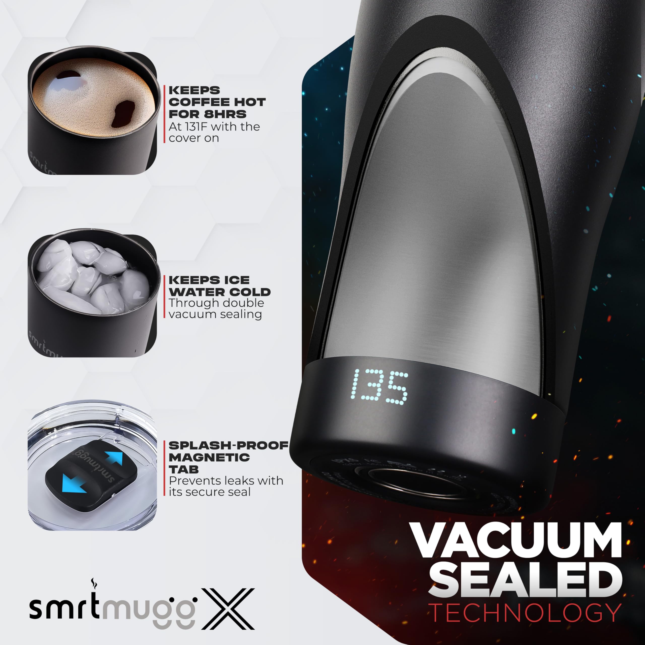 SmrtMugg, diseño ergonómico para un agarre cómodo durante el día.