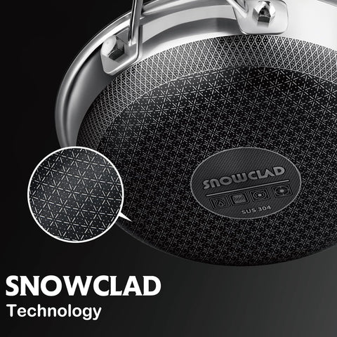 SNOWCLAD tapa incluida facilita monitoreo y retención de calor.