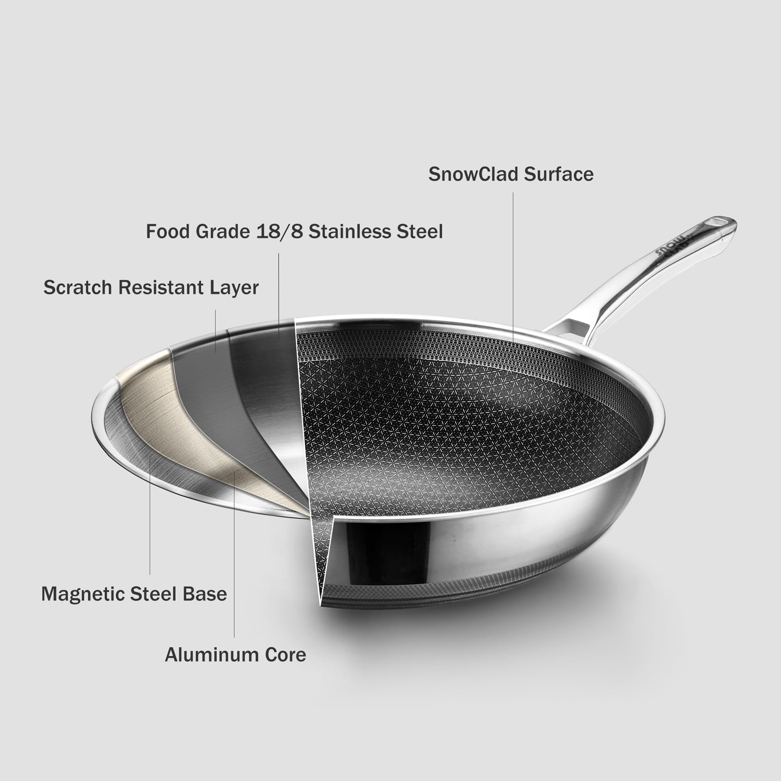 SNOWCLAD Wok compatible con inducción para uso versátil