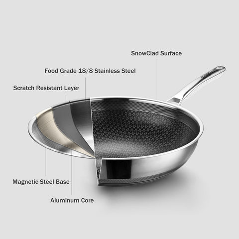 SNOWCLAD Wok compatible con inducción para uso versátil