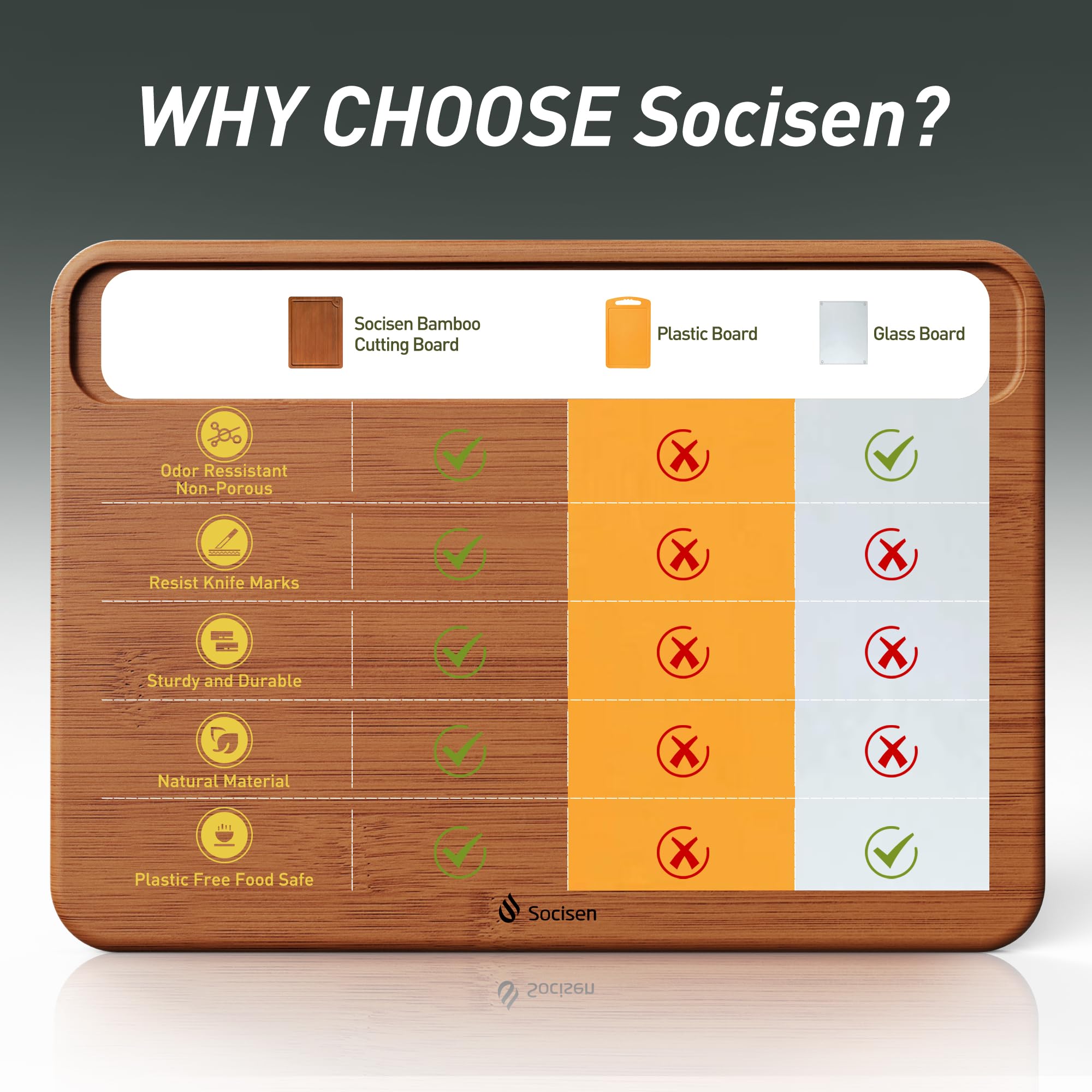 Socisen tabla bambú certificado FSC, primer plano, material sostenible y seguro para alimentos.