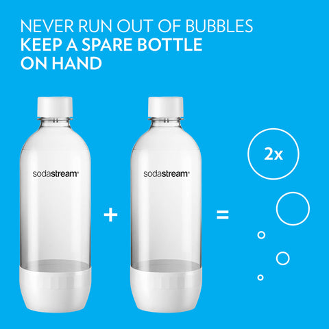 Botella de carbonatación 1L compatible con la mayoría de modelos Sodastream.