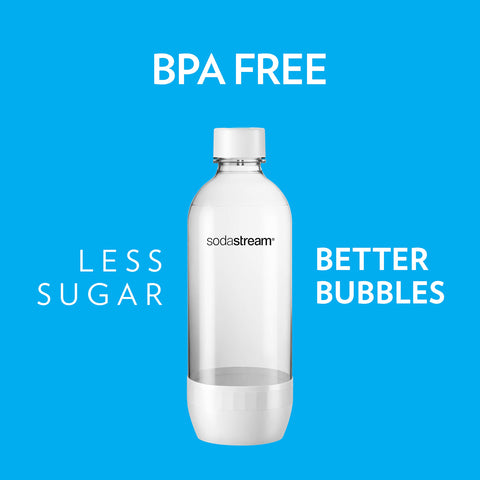 Vida útil estimada de dos años para la botella Sodastream.