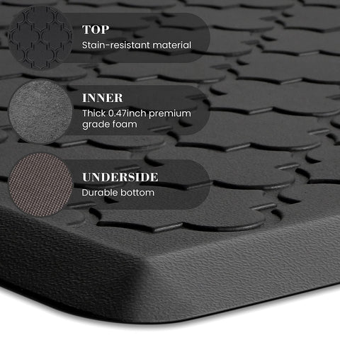 SoftDuo alfombrilla de cocina de gran tamaño para áreas de trabajo amplias