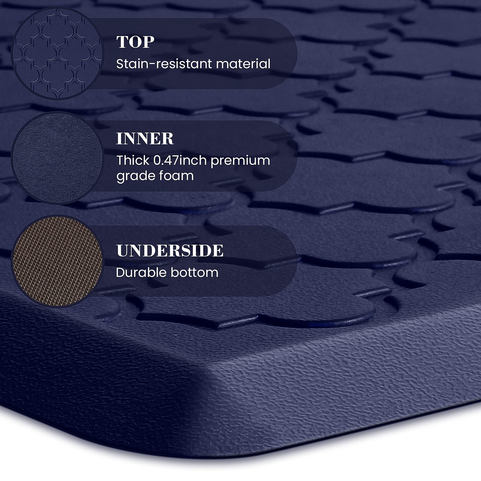 SoftDuo alfombrilla de superficie amplia proporciona mayor área de apoyo.
