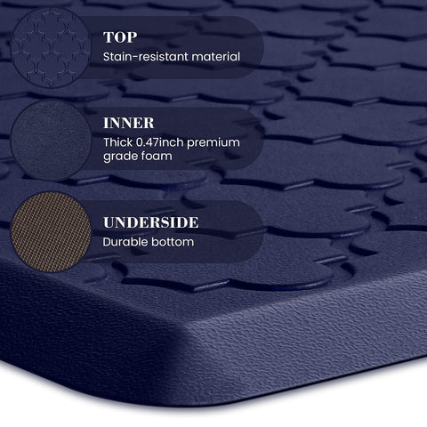 SoftDuo alfombrilla de superficie amplia proporciona mayor área de apoyo.