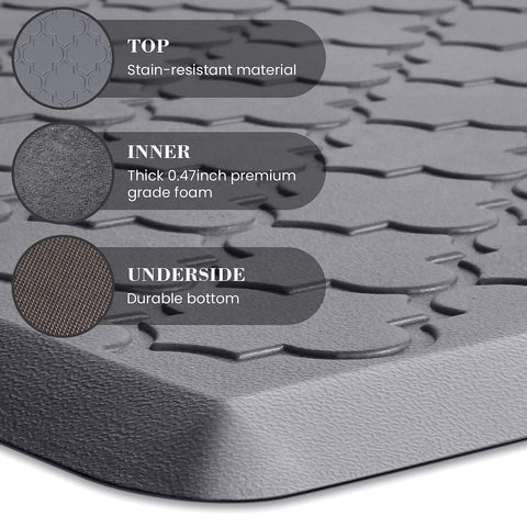 SoftDuo tapete gris 20-30 cm ideal para fregadero