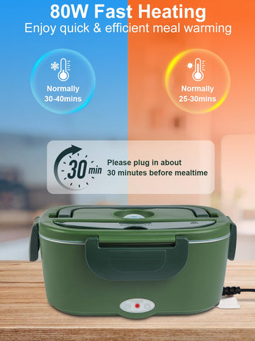 Calentamiento rápido de 80W en 20-30 minutos para comidas listas con SOHIDA.