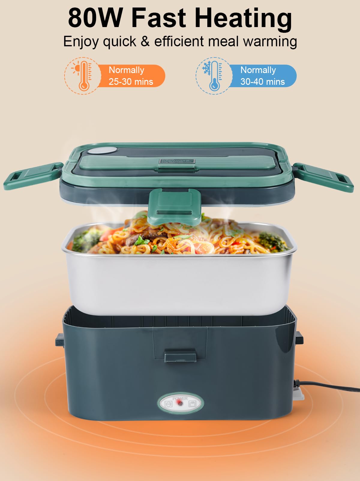 Calentamiento rápido de 80W para comidas listas en minutos.