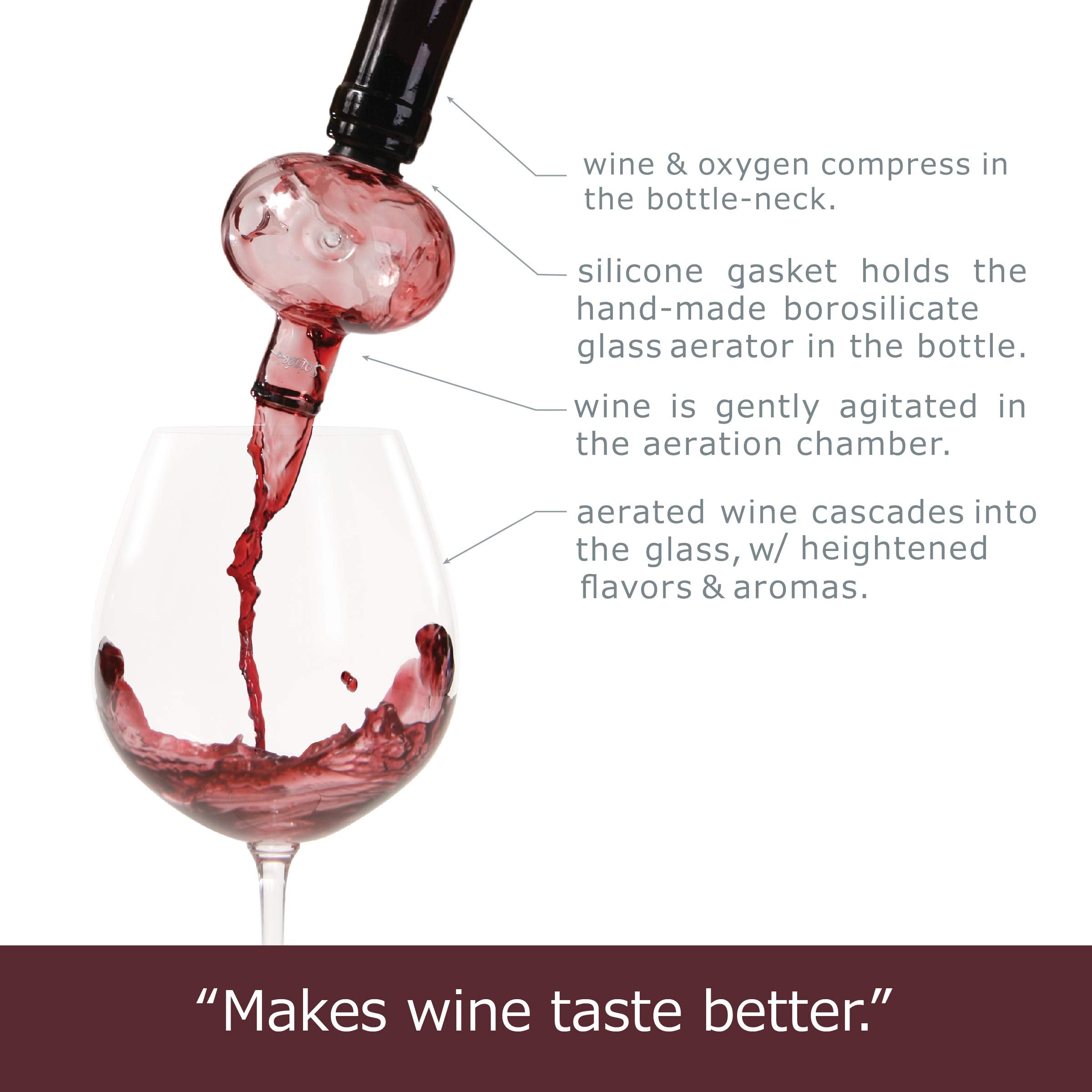 SOIRE'É uso fácil para vino, inclinando para aeración deseada.
