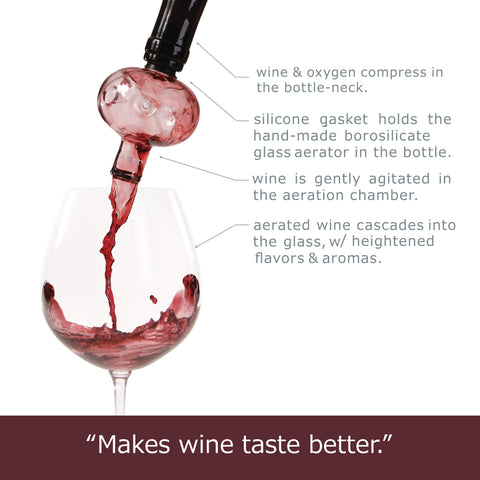 SOIRE'É uso fácil para vino, inclinando para aeración deseada.