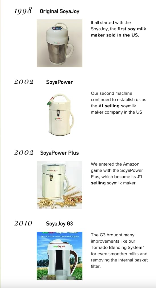 Programa de autolimpieza y preparaciones de sopa o cacao con SoyaJoy G5