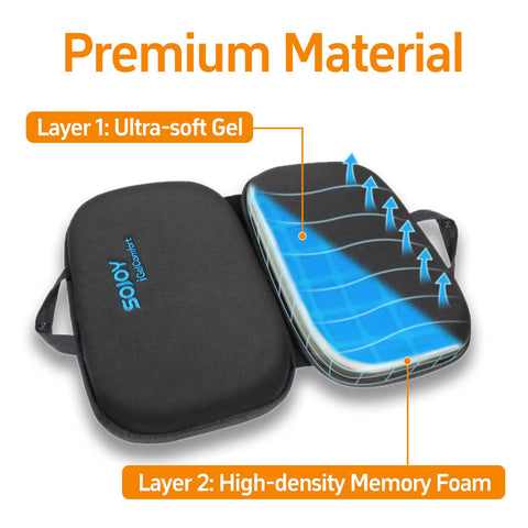 Sojoy iGelComfort: soporte lumbar para mejorar la postura en la oficina.