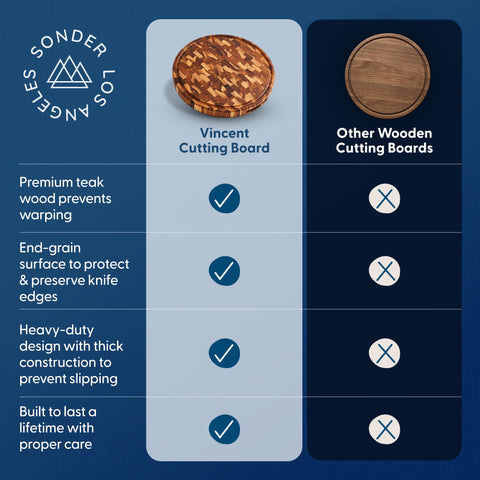 Sonder Los Angeles Vincent, superficie apta para alimentos y libre de BPA.
