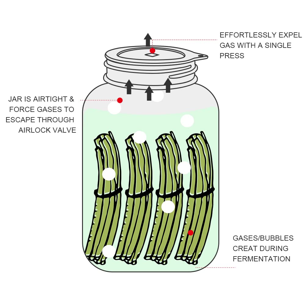 Tapas SOPHICO para kimchi y encurtidos, silicona reutilizable para frascos boca ancha.