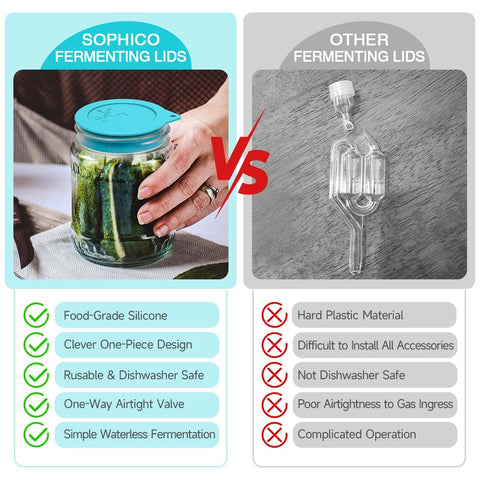 Material silicona alimentaria sin BPA de SOPHICO, duradero y seguro.