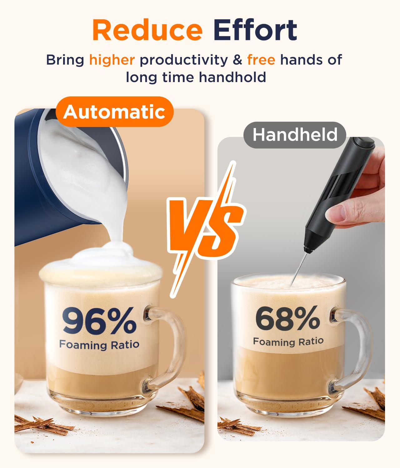 Spacekey capacidad leche 300 ml ideal para cappuccinos familiares.