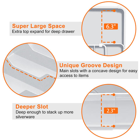 Materiales aptos para alimentos Spaclear BPA-free, seguro para utensilios.