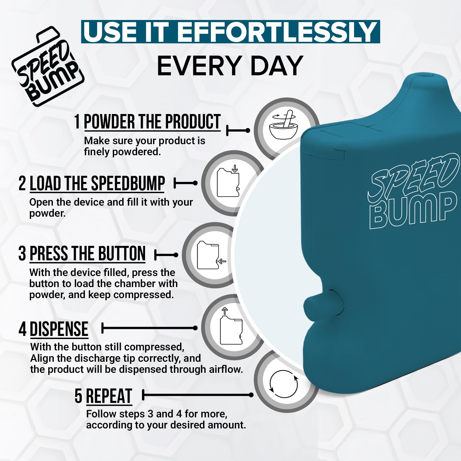 Dispensador SPEED BUMP sal y pimienta compacto, ideal para bolsillos.