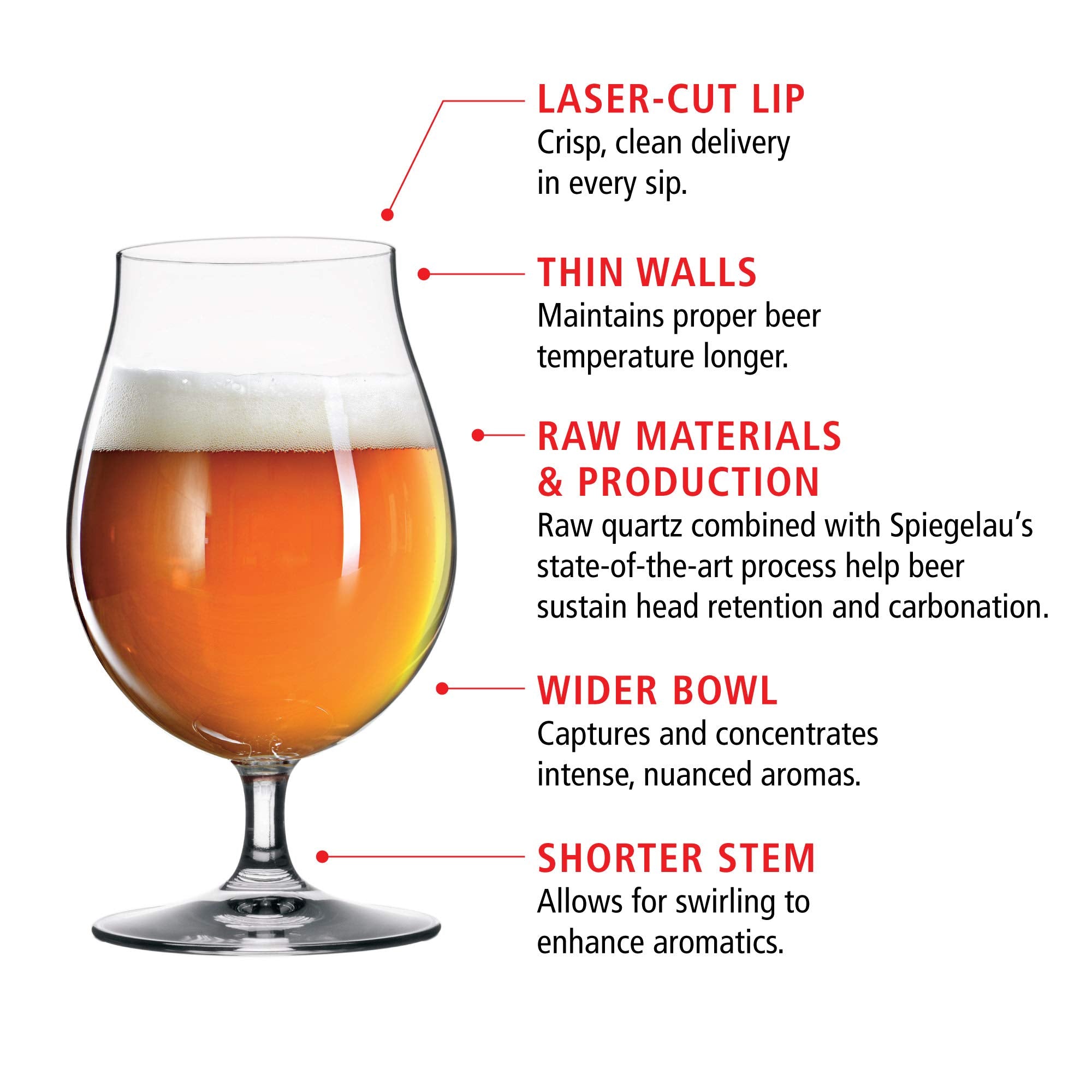 Vaso Spiegelau para cervezas estilo IPA, aroma resaltado y color vivo.
