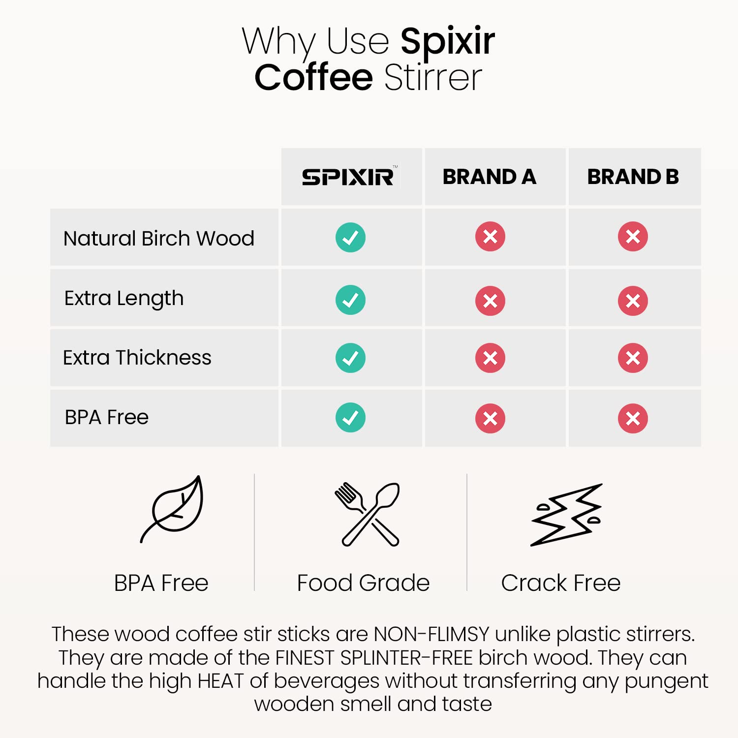 SPIXIR palitos gruesos de madera para mezclar bebidas y manualidades.