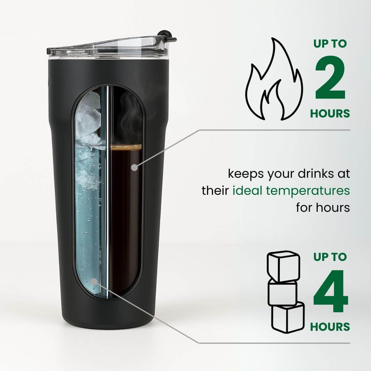 Acero inoxidable 18/8 libre de BPA y BPS en Splitflask.