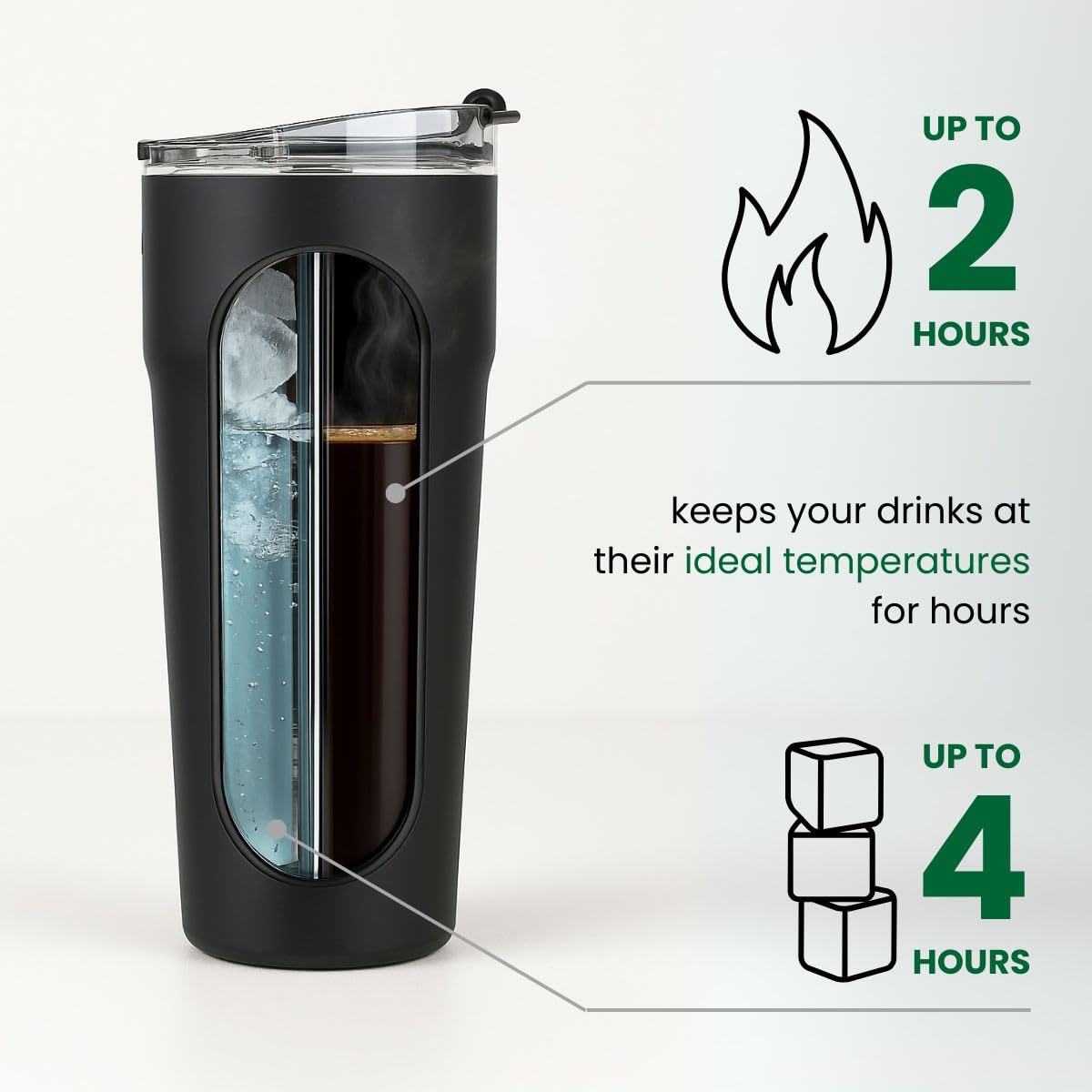 Splitflask compatible con portavasos de coche para viaje cómodo.