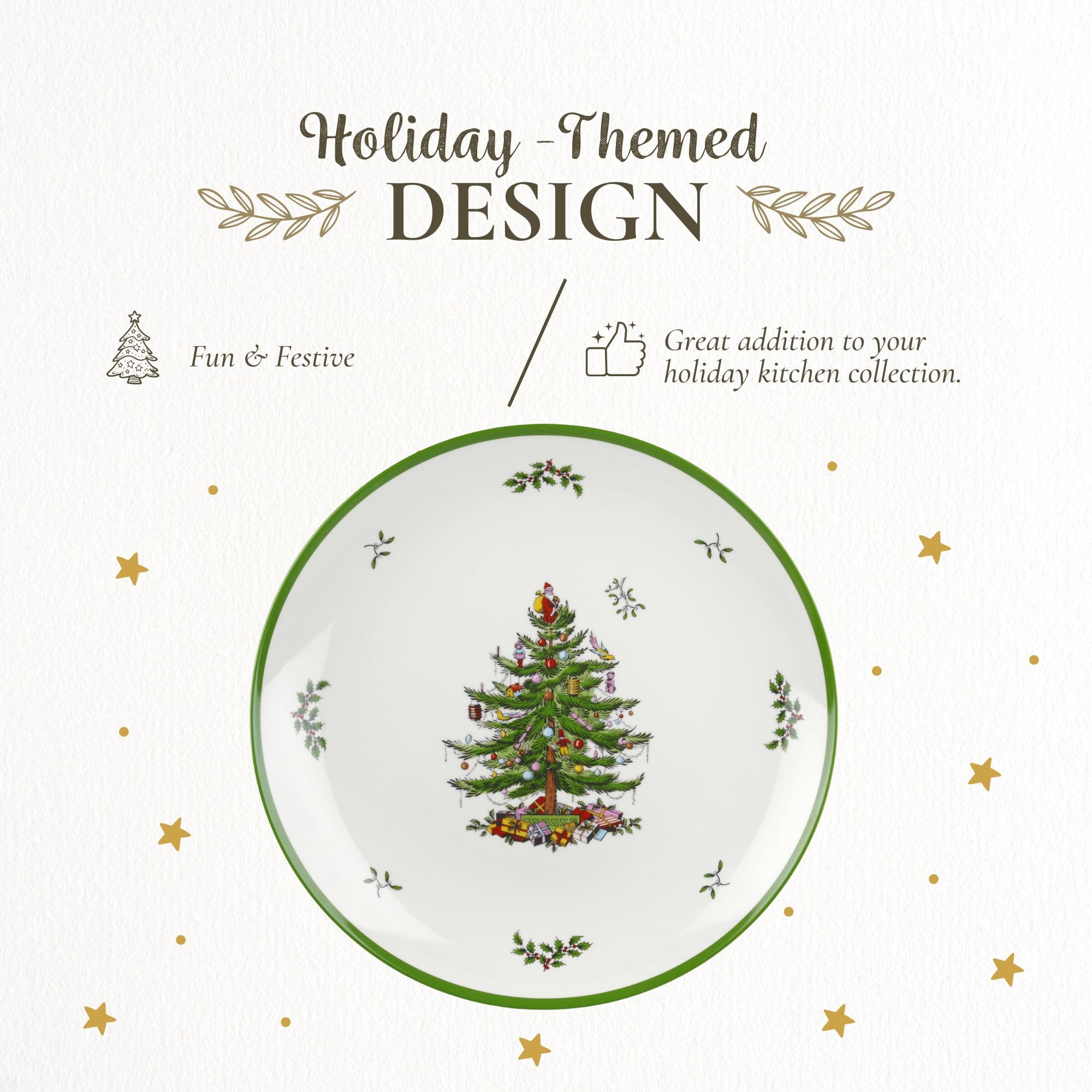 Plato Spode Melamina Duradero Sin Romper, perfecto para picnics y fiestas.