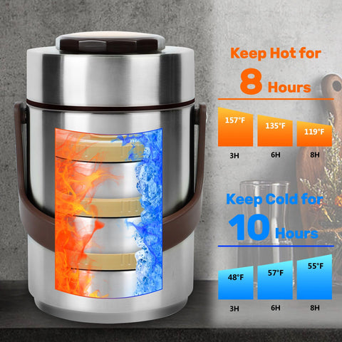 Spoilu Thermo interior de acero 304 fácil de limpiar y conservar sabor
