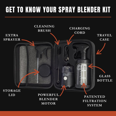 SprayBlender recargable y portátil para usar en cualquier lugar