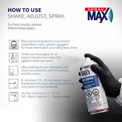 SprayMax 1K Spot Blender Acabado mate para pulir