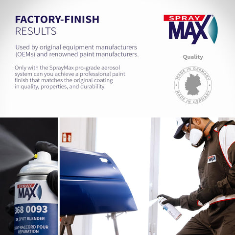 SprayMax 1K Spot Blender Compatibilidad con 2K para acabado profesional