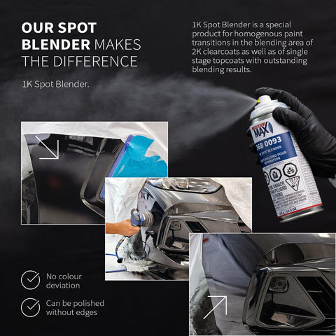 SprayMax 1K Spot Blender Secado rápido para flujo uniforme