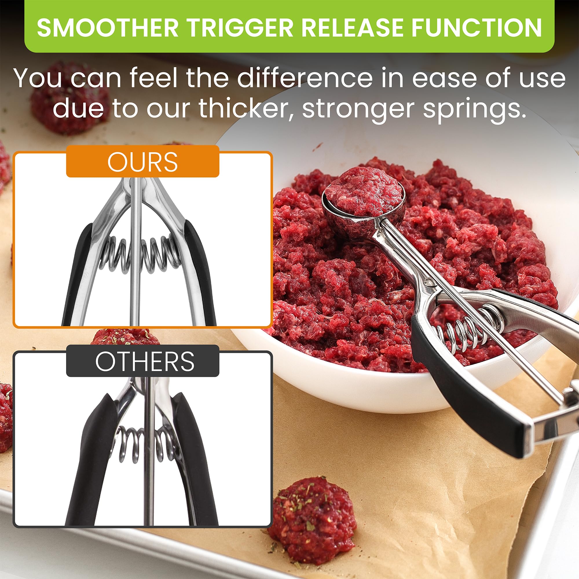Spring Chef Cookie Scoop uso multifuncional para porciones de masa, cupcakes y más.