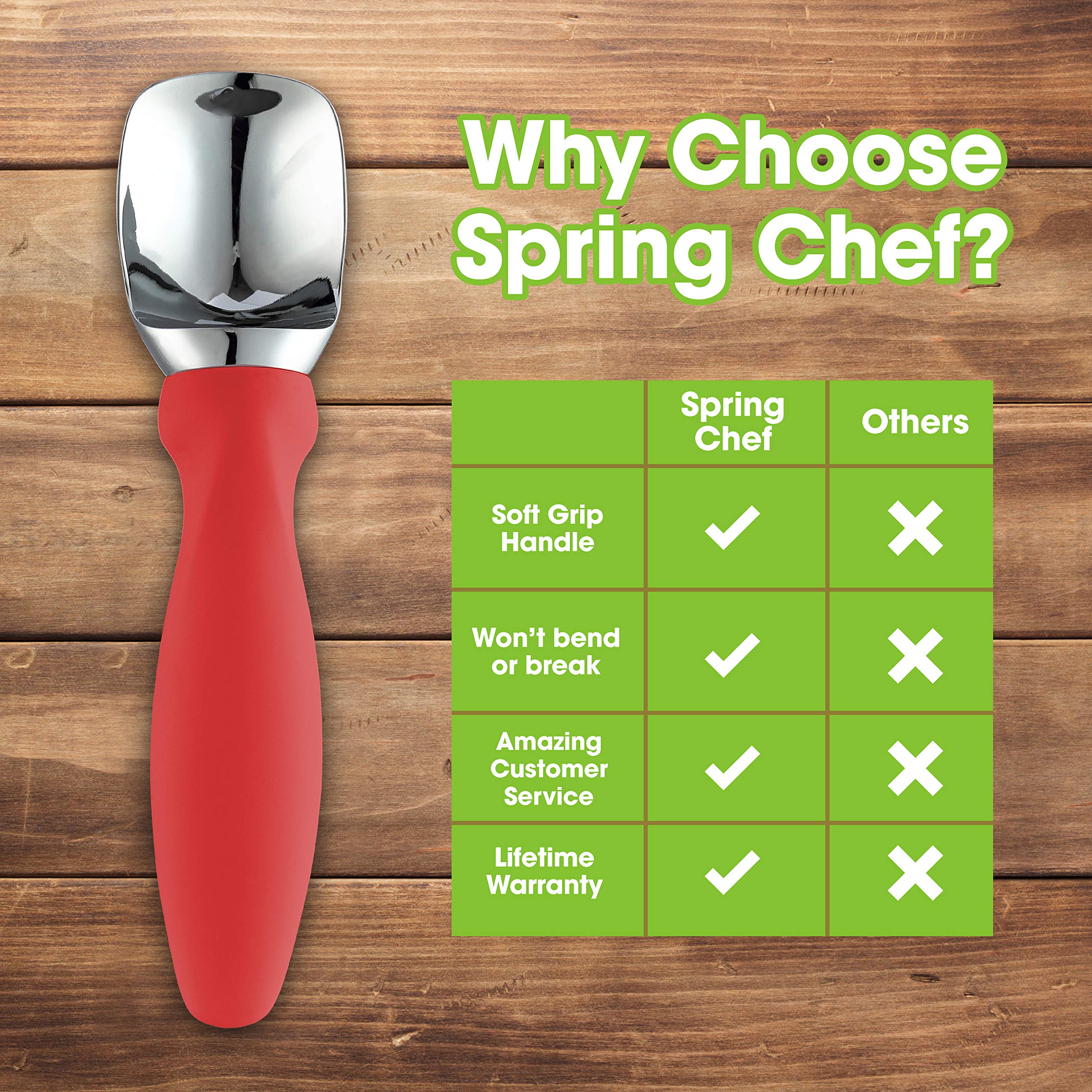 Spring Chef cuchara de helado apta para lavavajillas y fácil limpieza