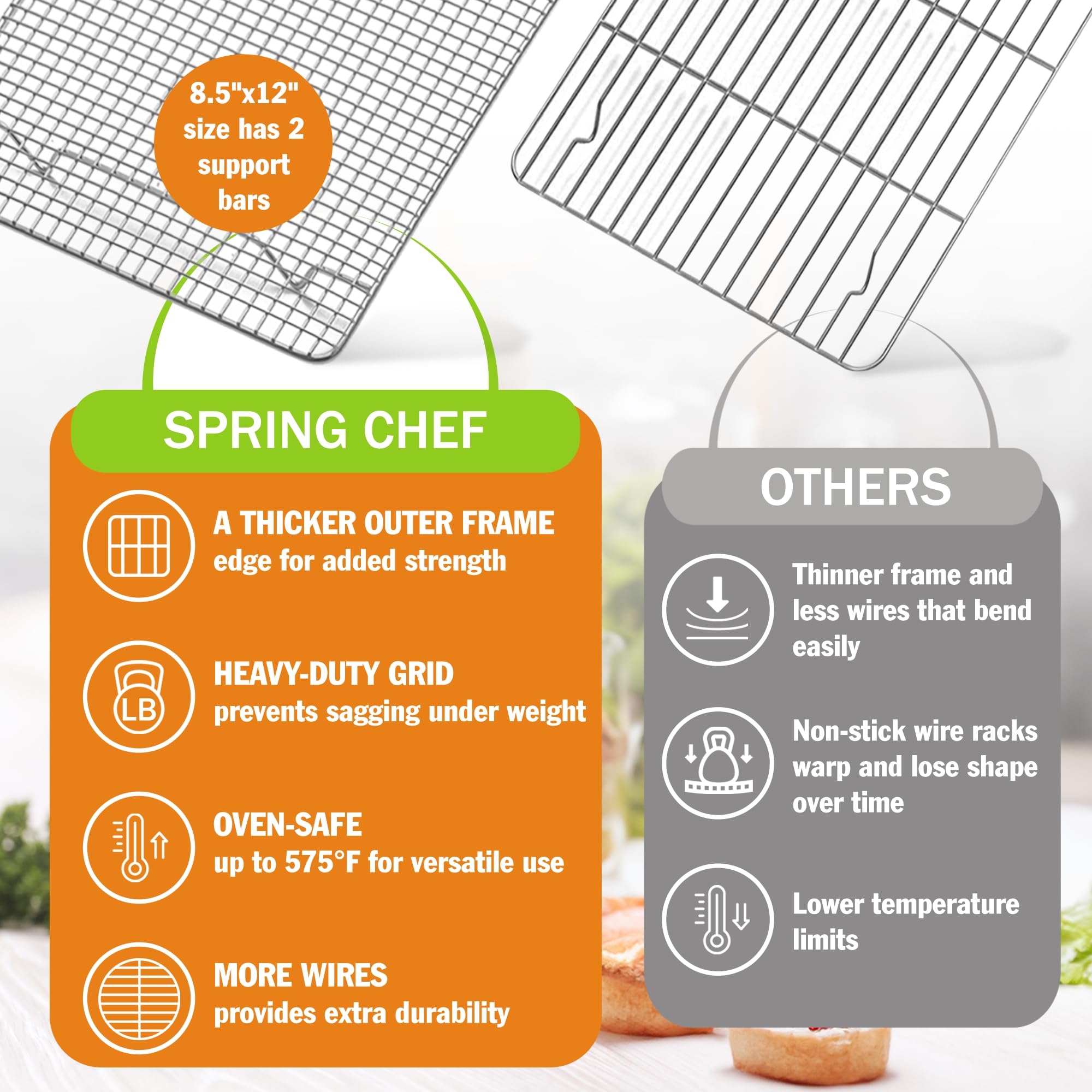 Spring Chef rejilla con base elevada para drenaje eficiente y enfriado uniforme