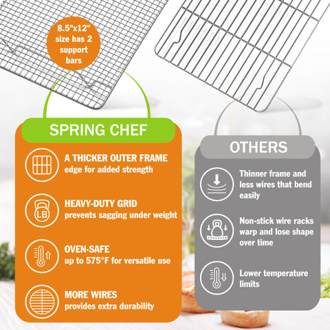 Spring Chef rejilla con base elevada para drenaje eficiente y enfriado uniforme