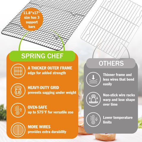 Spring Chef rejilla compatibilidad con bandeja 12x17 para hornear estable