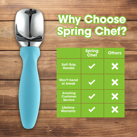 Spring Chef utensilio versátil para melones y usos culinarios.