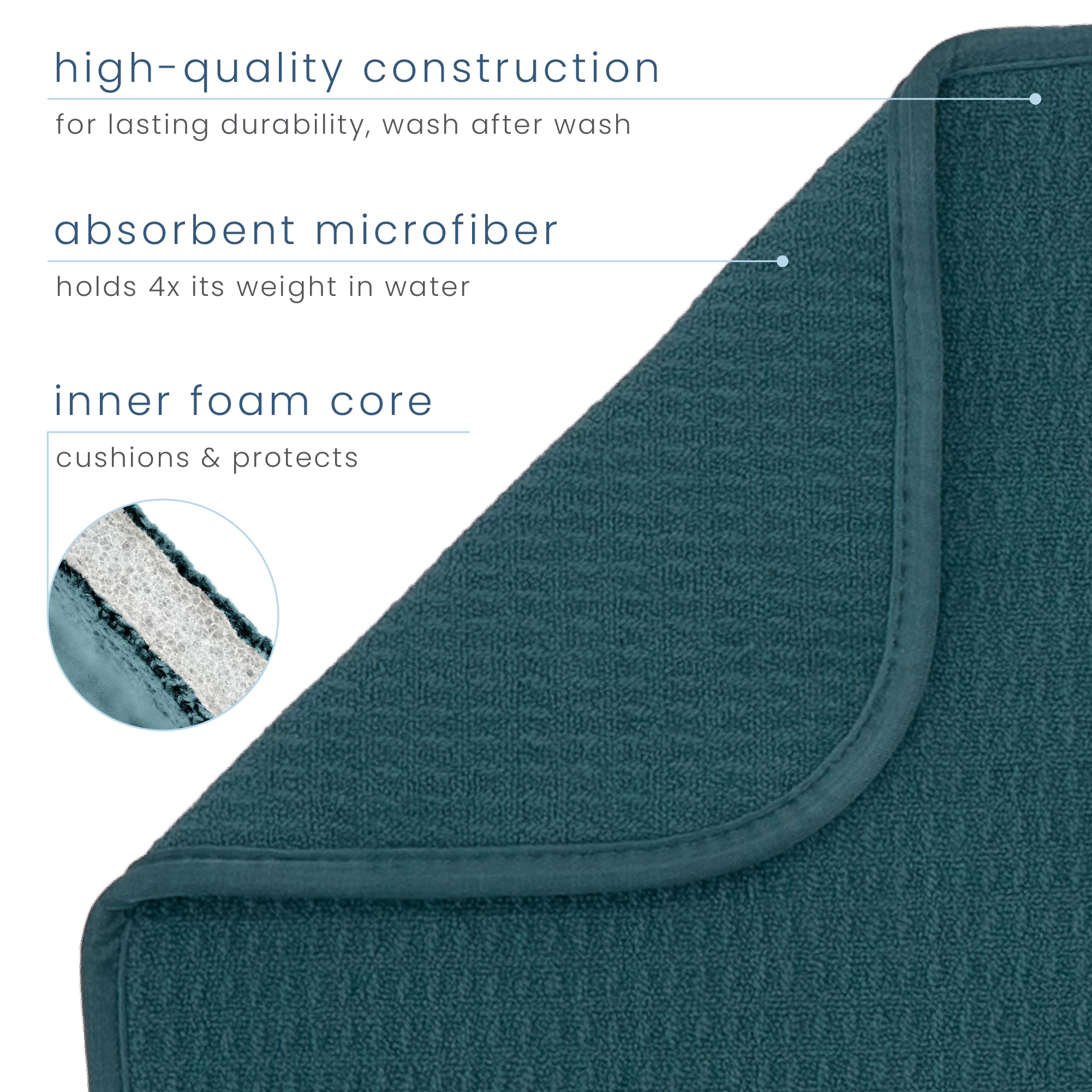 Alfombrilla de dos lados S&T INC. XL, ideal para secar utensilios.