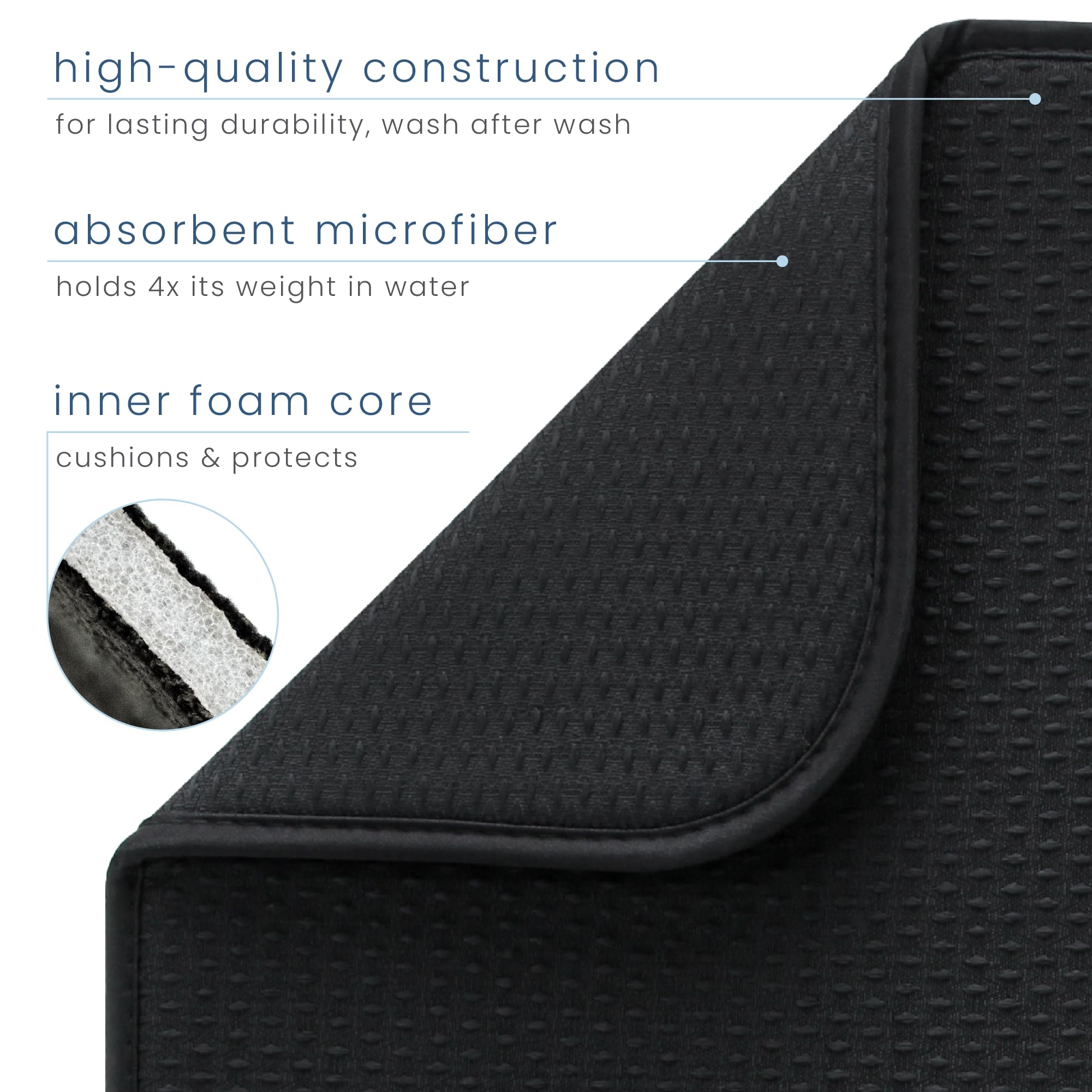 S&T INC. Superficie protectora para utensilios y electrodomésticos de cocina.